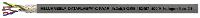 Helukabel Datenkabel – 18 x 2 x 0.5 mm², 500 m Rolle