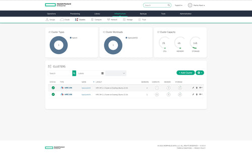 HP Enterprise VM Essentials Software – Virtuelle Maschinen einfach verwalten