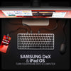 AXAGON USB-C Dockingstation – 3 USB-Anschlüsse, HDMI