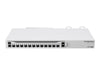 Mikrotik Cloud Core Router – Schnelles Netzwerk, Rack-montierbar