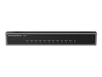 Grandstream VoIP-Gateway – Für einfache Telefonverbindungen