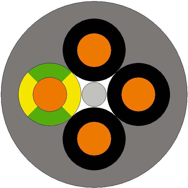 Lapp ÖLFLEX Signalkabel – 100 m, PVC-Isolierung