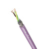 Lapp UNITRONIC BUS-Kabel – Robustes CAN-Bus Kabel für zuverlässige Datenübertragung