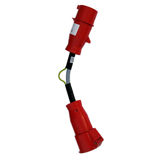 HT Instruments Messadapter – Sicheres Testen von Elektrogeräten