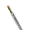 Lapp ÖLFLEX Classic Kabel – EMV-konform, robust und sicher
