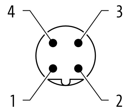 Murrelektronik M12 Kabel – 15m, robust und flexibel