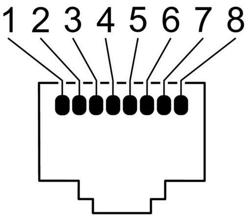 Murrelektronik 8-Port Netzwerk-Schnittstelle – 100 Mbit/s, einfache Installation
