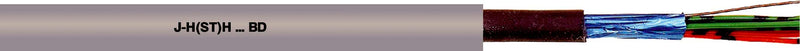Lapp UNITRONIC Datenkabel – 100 Meter, geschirmt