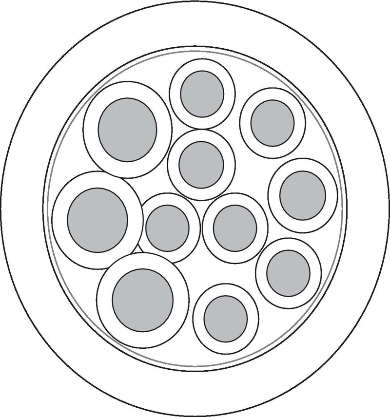 Lapp UNITRONIC Sensorleitung – Robust und vielseitig