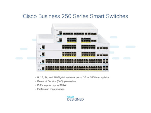Cisco Smart Switch – 24 Ports, PoE+ für einfache Netzwerke