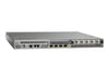 Cisco ASR 1001 Router – Schnelle Verbindung für Büros