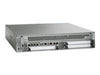 Cisco Router – Zuverlässig mit 4 GB RAM für Ihr Netzwerk