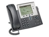 Cisco VoIP-Telefon – Benutzerfreundlich mit Anrufweiterleitung