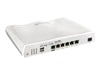 Draytek Vigor Router – Integriertes DSL-Modem, Firewall