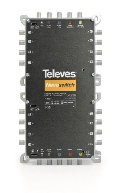 Televes Multischalter – 5 Eingänge, 16 Ausgänge für Satellitenanlagen