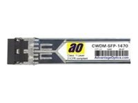 Cisco SFP Transceiver-Modul – 1 Gbps, 70 km Reichweite