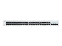 Cisco Business Switch – 48 Anschlüsse, Smart & Erschwinglich