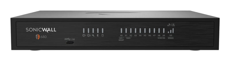 SonicWall Sicherheitsgerät – Schutz für bis zu 250 Nutzer