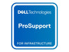 DELL Service-Upgrade – Schneller Vor-Ort-Support für 3 Jahre