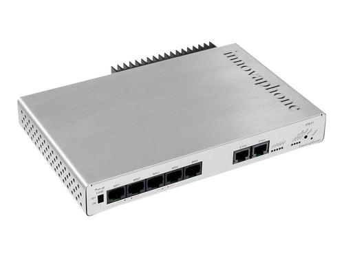 Innovaphone VoIP-Gateway – 2 Anschlüsse, 1 GbE