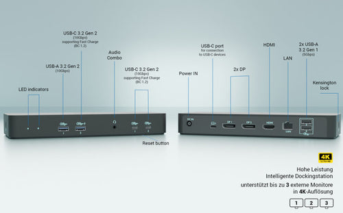 I-TEC Dockingstation – 3 Bildschirme, USB-C & HDMI