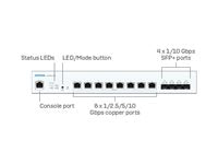 SOPHOS Netzwerk-Switch – 8 Ports, PoE für einfache Stromversorgung