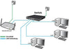 ALLNET 16-Port Gigabit Switch – Lüfterlos, Smart Managed
