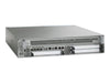Cisco Router – Zuverlässig mit 4 GB RAM für Ihr Netzwerk