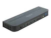 Delock KVM Switch – 8K Auflösung, USB 3.0, Audio