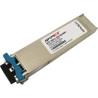 Juniper Netzwerk-Transceiver – 10 Gbps für schnelles Internet