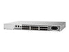 HP Enterprise SAN Switch – Flexibel für kleine bis große Netzwerke