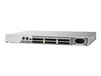 HP Enterprise SAN Switch – Flexibel für kleine bis große Netzwerke