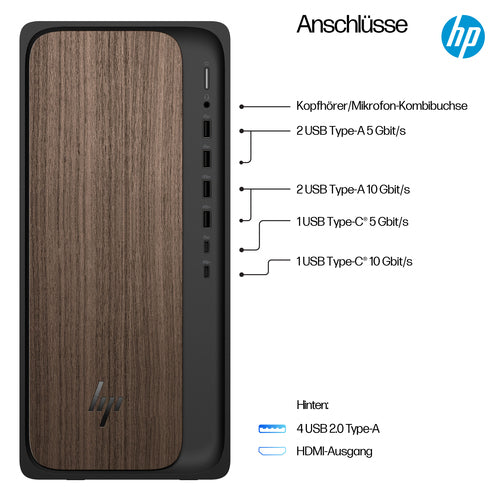 HP Omnidesk Desktop-PC – leistungsstark, 1 TB Speicher