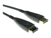 Advanced Cable DisplayPort-Kabel – 40 m, 4K Unterstützung
