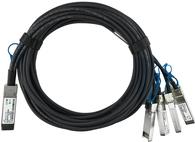 Bluelan Netzwerk-Kabel – 100G zu 4x25G für schnelle Datenübertragung