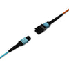 Lindy Glasfaser HDMI Extender – 100 m Kabel für 8K-Displays