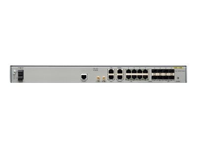 Cisco Router – Zuverlässige Verbindung für Ihr Netzwerk