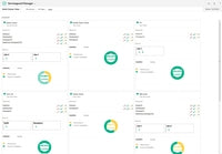 HP Enterprise Software – Schutz für Linux-Server