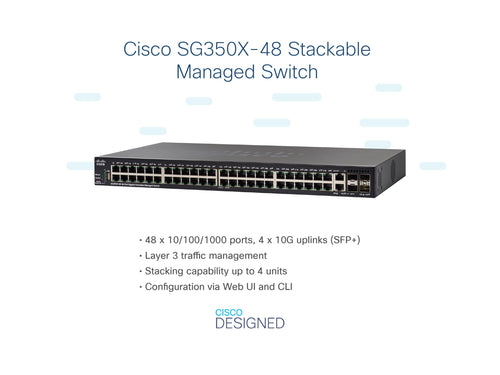CISCO 48-Port Gigabit Switch – Für zuverlässige Netzwerke