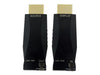 Eet HDMI-Extender – 4K Videoübertragung bis 300m