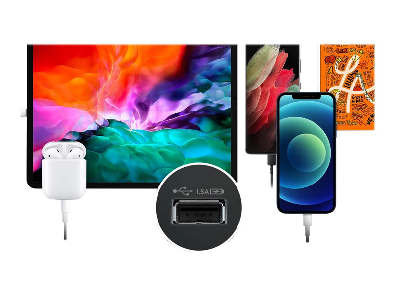 Sonnet Thunderbolt 4 Dock – Mehr Anschlüsse für Ihr Büro