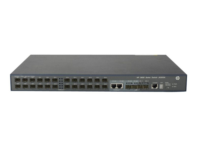 HP Enterprise Netzwerk-Switch – 24 Anschlüsse, erweiterte Sicherheit