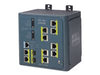 Cisco 8-Port Switch – Zuverlässig und leicht zu verwalten