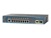 Cisco Netzwerk-Switch – 8 Anschlüsse, einfache Verwaltung