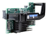 HP Enterprise Netzwerkadapter – 20 Gbit/s, 2 Anschlüsse