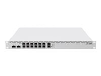 MikroTik Cloud Core Router – Leistungsstark für große Netzwerke