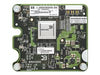 HPE Hostbus-Adapter – 8 Gb/s für schnelle Serververbindungen
