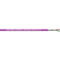 Lapp UNITRONIC BUS-Kabel – 7-adrig, für zuverlässige Datenübertragung