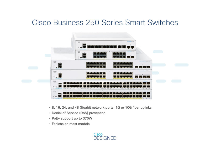 Cisco Smart Switch – 24 Ports, PoE+ für einfache Netzwerke