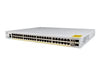 Cisco Netzwerk-Switch – 48 Ports, ideal für kleine Unternehmen